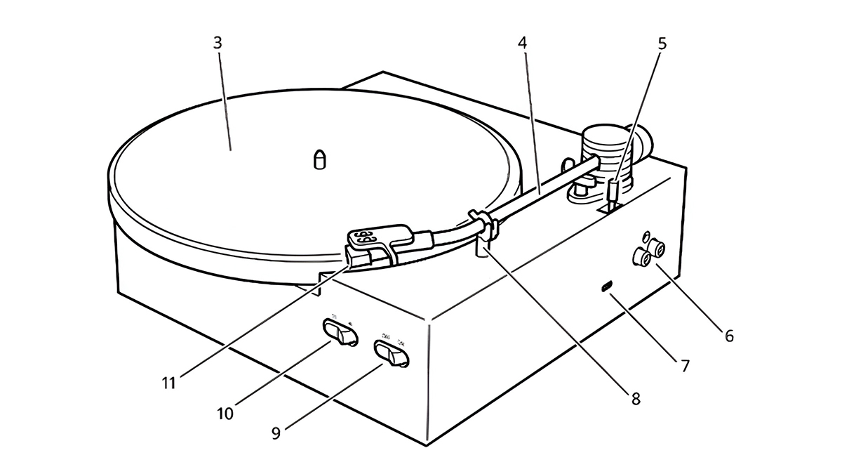 ¿Qué fue de aquel tocadiscos de Ikea?